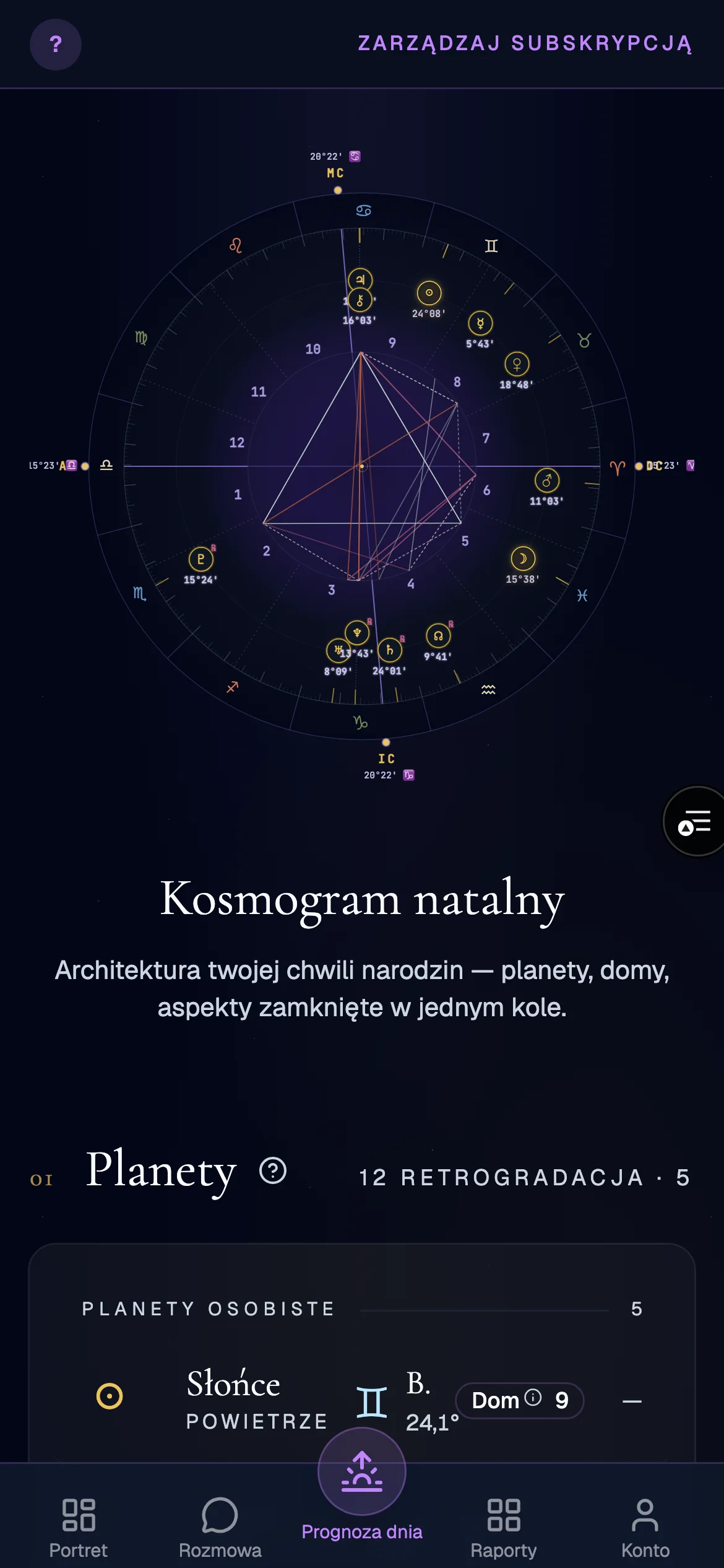 Widok Kosmogram natalny w dashboardzie prorok.pl — koło kosmogramu z planetami i aspektami