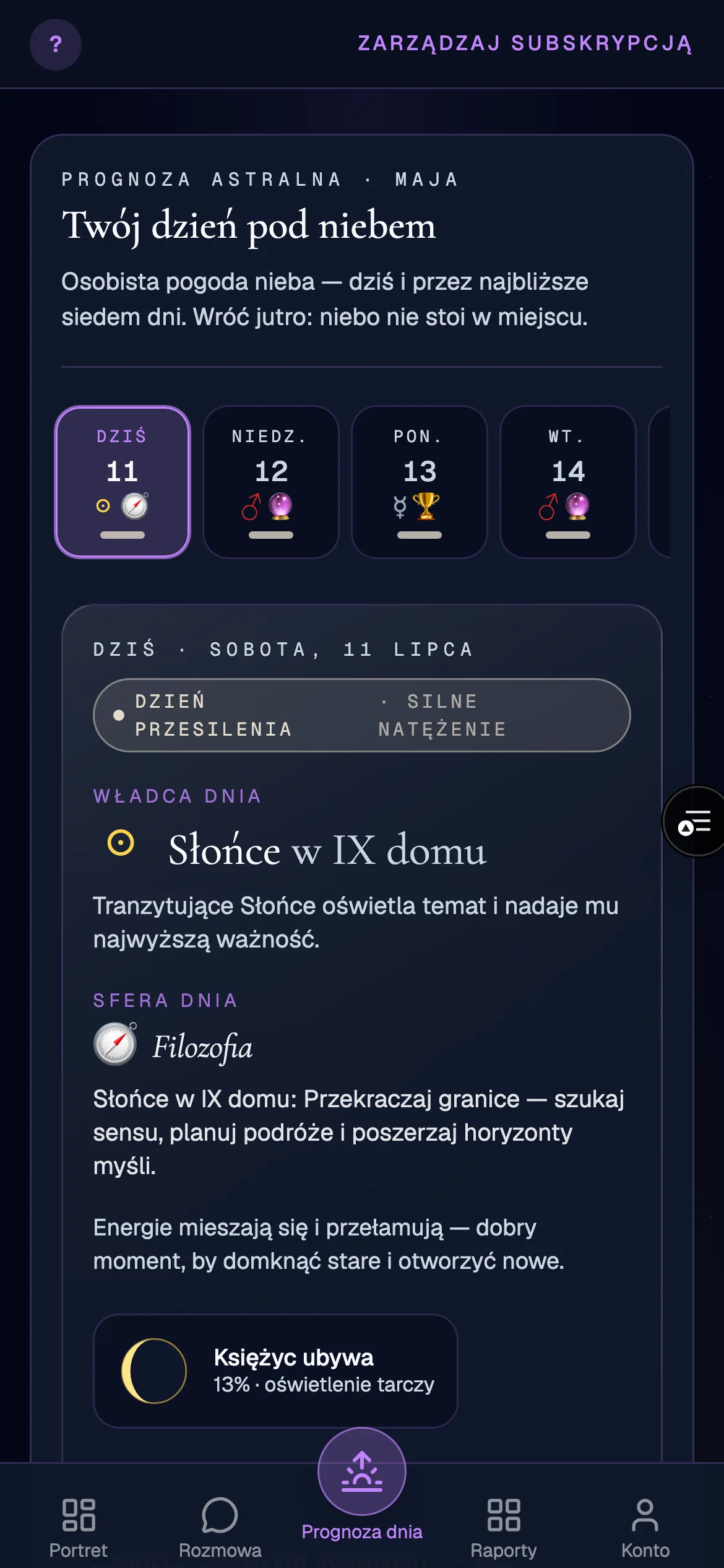 Widok Prognoza dnia w dashboardzie prorok.pl — władca dnia, sfera dnia i aura tygodnia